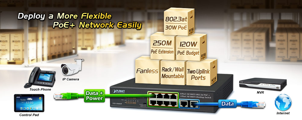 Switch PoE Planet_FSD-1008HP_L