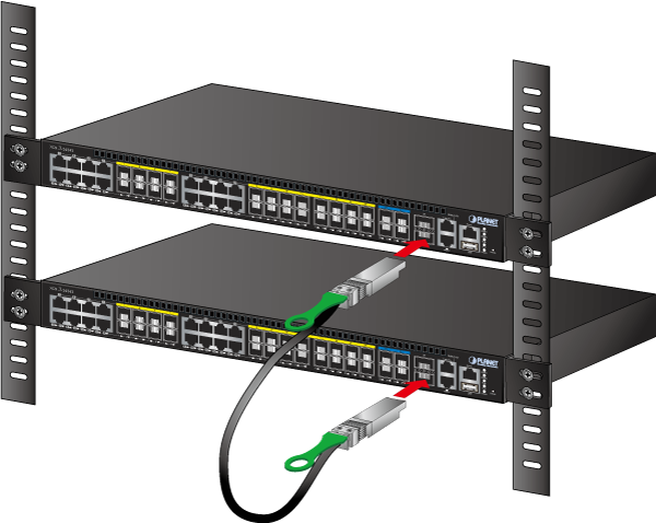 Cáp nối trực tiếp Copper QSFP+ 40Gb PLANET CB-DAQSFP-0.5/2M 2 Planet CB-DAQSFP-0_5__2m-1_L
